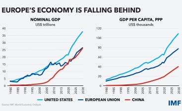 md-one-europe-speech-chart-2 md-one-europe-speech-chart-2